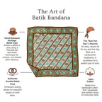 Batik Bandana, 100% Cotton, Leaf Lovers, Green, New, Drawn
